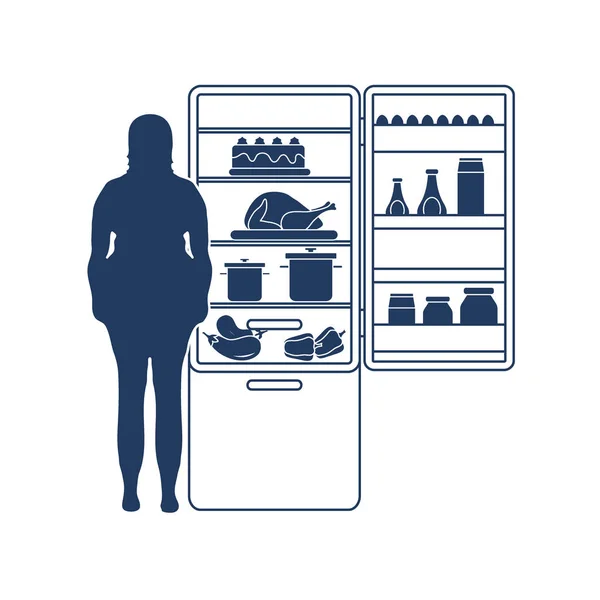 胖女人站在冰箱里满是食物 有害的饮食习惯 横幅和打印设计 — 图库矢量图片