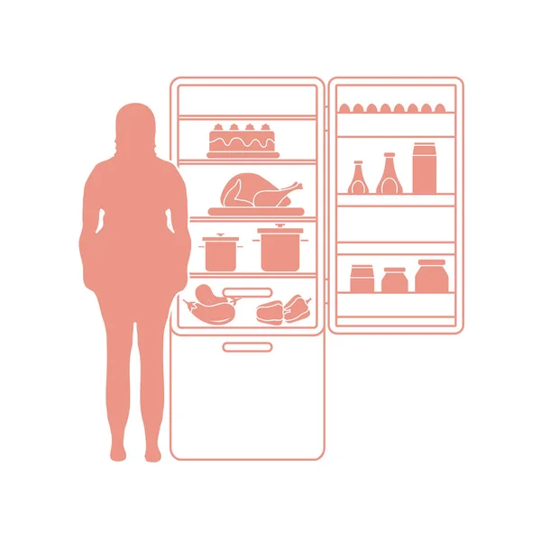 Grosse femme se tient au frigo plein de nourriture. Habi alimentaire nocif — Image vectorielle