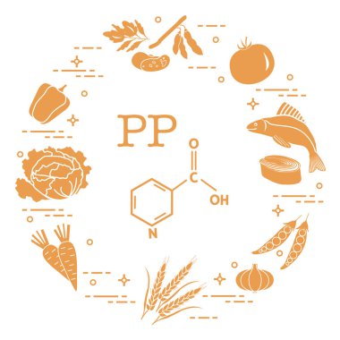 Pp vitamini açısından zengin gıdalar.