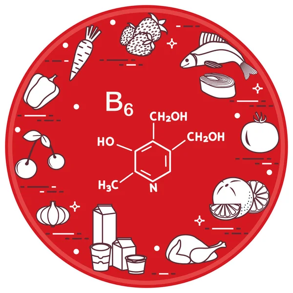 Alimentos ricos en vitamina B6 . — Vector de stock