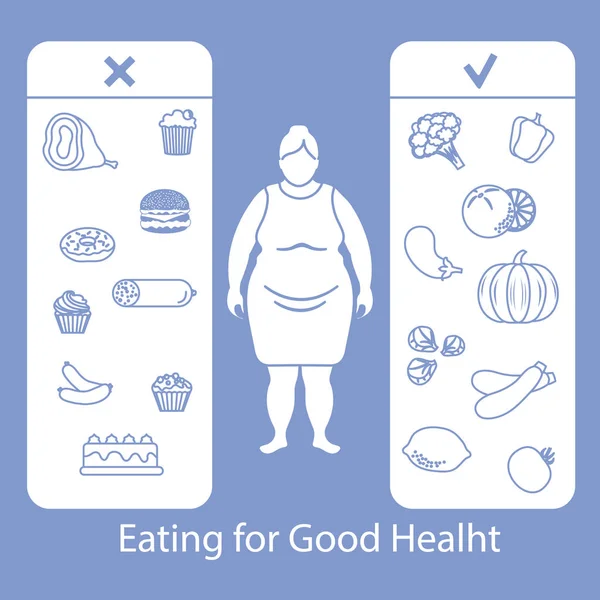 Mulher gorda com e alimentos úteis e prejudiciais . — Vetor de Stock