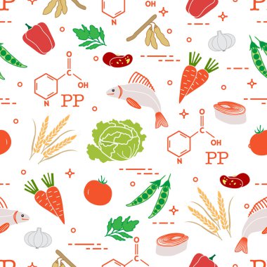Pp vitamini açısından zengin gıdalar ile Seamless Modeli.