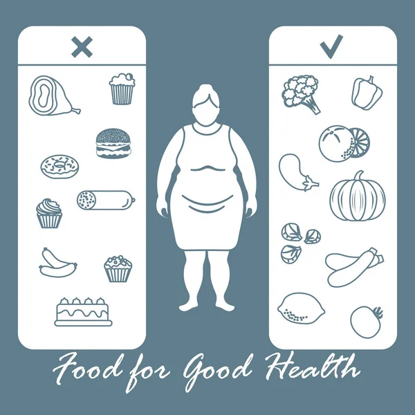 Une bonne nutrition avec un excès de poids et l'obésité . — Image vectorielle
