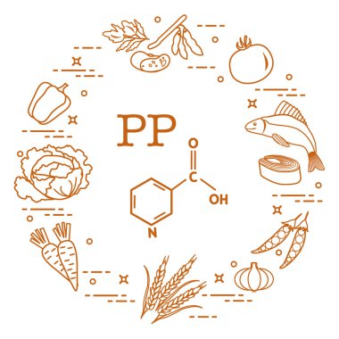 Pp vitamini açısından zengin gıdalar.