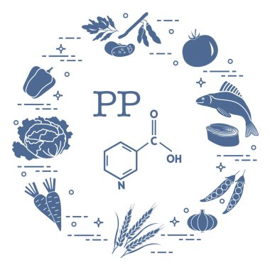 Pp vitamini açısından zengin gıdalar.