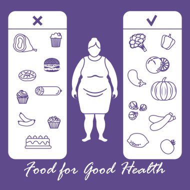 Aşırı kilo ve obezite ile doğru beslenme.