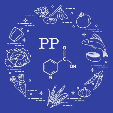 Pp vitamini açısından zengin gıdalar.