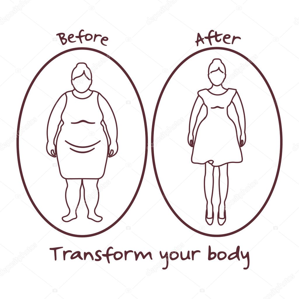 Fat woman and shapely woman. Transform your body.