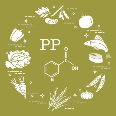 Pp vitamini açısından zengin gıdalar.