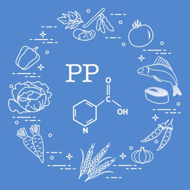 Pp vitamini açısından zengin gıdalar.