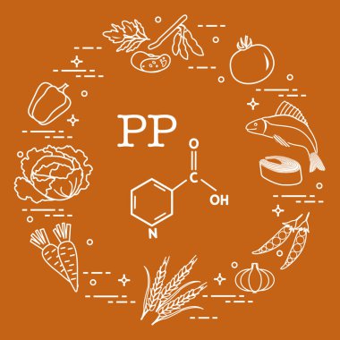 Pp vitamini açısından zengin gıdalar.