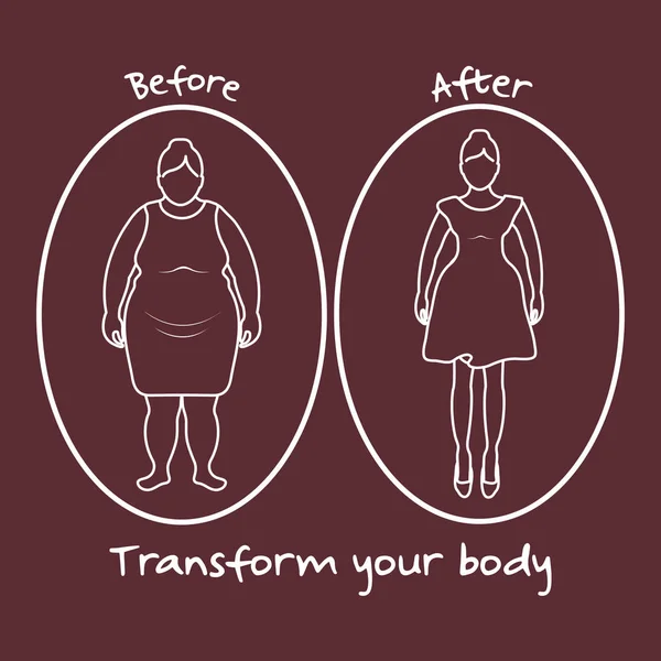 Fat woman and shapely woman. Transform your body. — Stock Vector