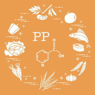 Pp vitamini açısından zengin gıdalar.