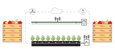 Akıllı çiftlik ve tarım. Yeni teknolojiler.