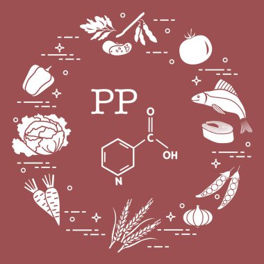 Pp vitamini açısından zengin gıdalar.