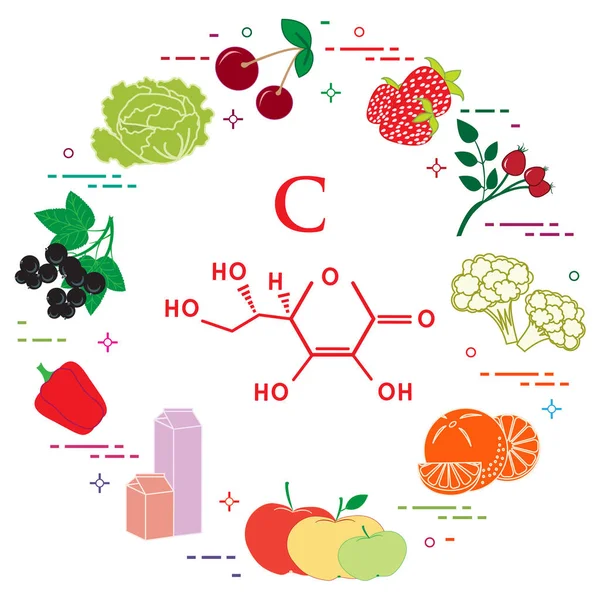 Voedingsmiddelen die rijk zijn aan vitamine C. — Stockvector