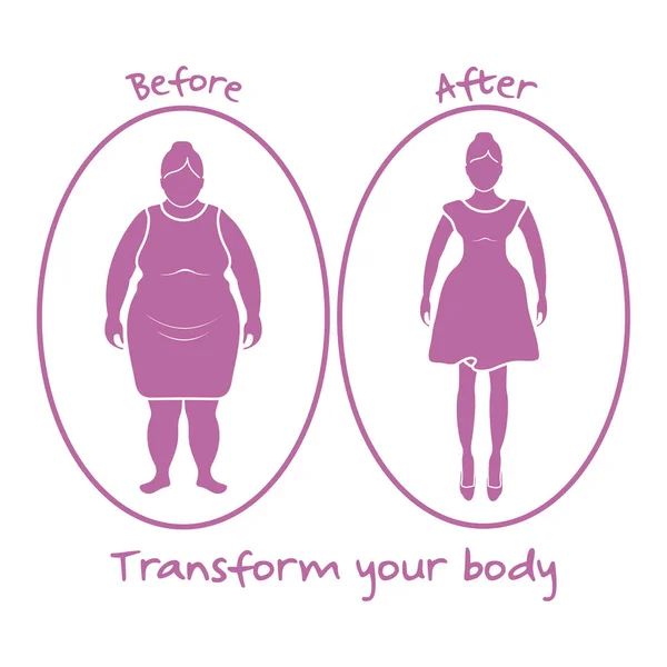 Mujer gorda y mujer bien formada. Transforma tu cuerpo . — Vector de stock