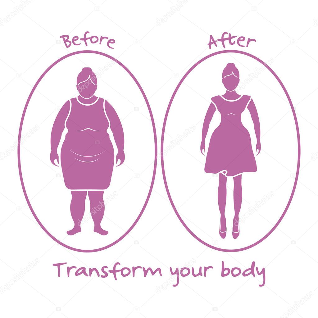 Fat woman and shapely woman. Transform your body.