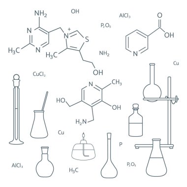 Bilim Kimya Eczanesi Eğitim Laboratuvarı ekipmanları