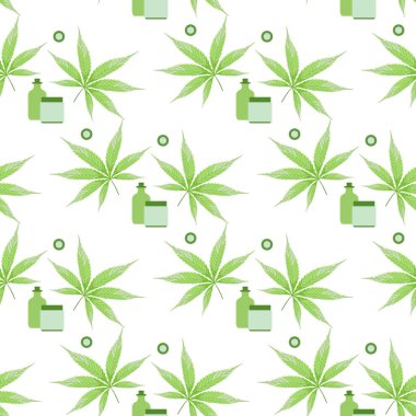 Şekil Kenevir Cbd Kozmetik Kenevir Esrarı