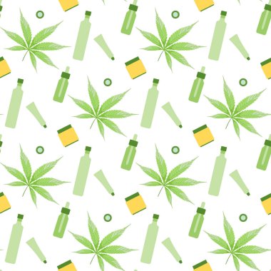 Şekil Kenevir Cbd Kozmetik Kenevir Esrarı