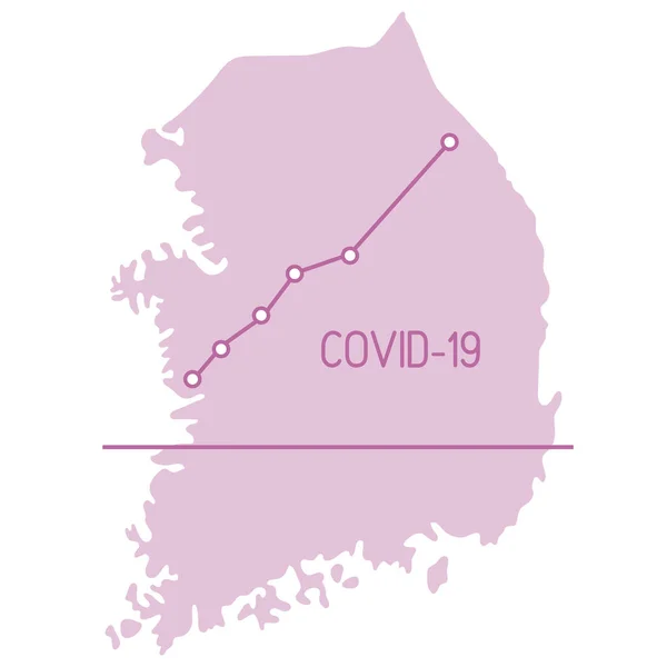 韩国病人增长率图表Covid 2019 Ncov危险中国Corona病毒Ncov中国病原体呼吸道Coronavirus Sars大流行风险网页设计 印刷品 — 图库矢量图片