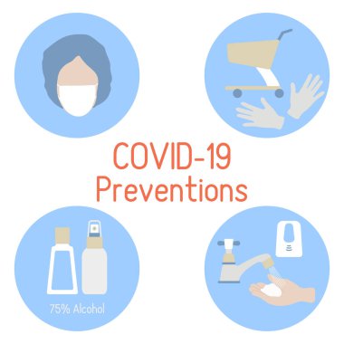 Çin Coronavirüs COVID-19 Virüs 2019-nCoV koruma, enfeksiyon önleme pandemik Yayılmayı durdurun Tıbbi maske takan, dezenfekte edici, tek kullanımlık eldiven kullanan, ellerini yıkayan insanlar