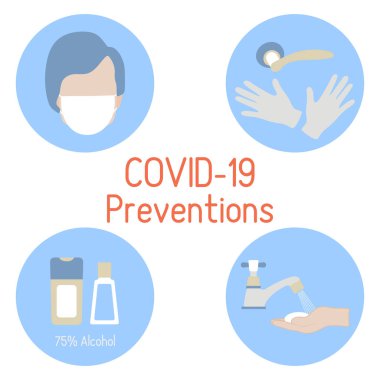 Çin Coronavirüs COVID-19 Virüs 2019-nCoV koruma, enfeksiyon önleme pandemik Yayılmayı durdurun Tıbbi maske takan, dezenfekte edici, tek kullanımlık eldiven kullanan, ellerini yıkayan insanlar