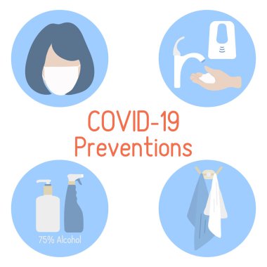 Vektör illüstrasyonu Çin Coronavirüs COVID-19 Virüs 2019-nCoV koruma, enfeksiyon önleme pandemik insanların tıbbi maske takmasını engelleme, dezenfektan, kişisel hijyen ürünleri kullanma, el yıkama