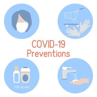Çin Coronavirüs COVID-19 Virüs 2019-nCoV koruma, enfeksiyon önleme pandemik Yayılmayı durdurun Tıbbi maske takan, dezenfekte edici, tek kullanımlık eldiven kullanan, ellerini yıkayan insanlar