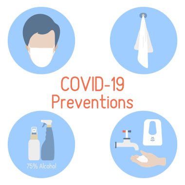 Vektör illüstrasyonu Çin Coronavirüs COVID-19 Virüs 2019-nCoV koruma, enfeksiyon önleme pandemik insanların tıbbi maske takmasını engelleme, dezenfektan, kişisel hijyen ürünleri kullanma, el yıkama