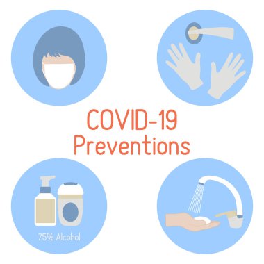 Çin Coronavirüs COVID-19 Virüs 2019-nCoV koruma, enfeksiyon önleme pandemik Yayılmayı durdurun Tıbbi maske takan, dezenfekte edici, tek kullanımlık eldiven kullanan, ellerini yıkayan insanlar