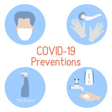 Çin Coronavirüs COVID-19 Virüs 2019-nCoV koruma, enfeksiyon önleme pandemik Yayılmayı durdurun Tıbbi maske takan, dezenfekte edici, tek kullanımlık eldiven kullanan, ellerini yıkayan insanlar