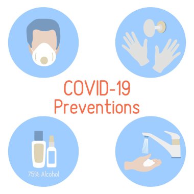 Çin Coronavirüs COVID-19 Virüs 2019-nCoV koruma, enfeksiyon önleme pandemik Yayılmayı durdurun Tıbbi maske takan, dezenfekte edici, tek kullanımlık eldiven kullanan, ellerini yıkayan insanlar