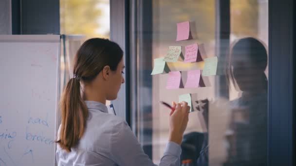 玻璃白板上诱人的女商人用贴纸集思广益解决问题的策略在办公室会议4k上展示了项目截止日期解决方案 — 图库视频影像