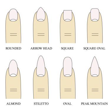 Vektör çizim, farklı formları, çivi şekilleri. Manikür.