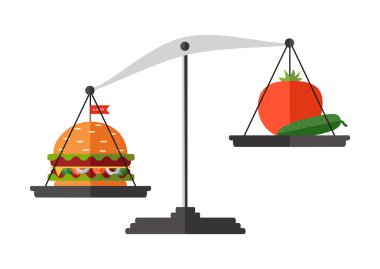 Kilo verme, sağlıklı yaşam, diyet, doğru beslenme kavramı