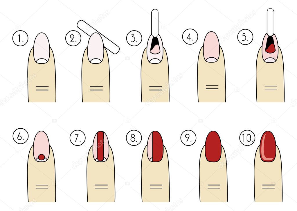 Vector design, how to do a manicure correctly. Steps of manicure