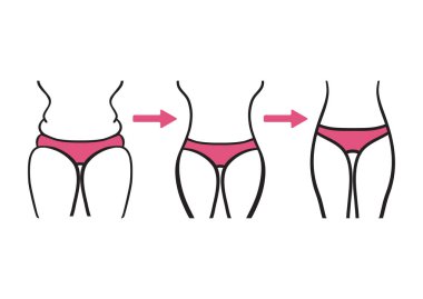 Elle çizilmiş vektör. Kavram zayıflama sembolü kilo kaybı