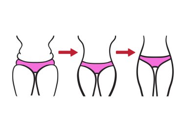 Elle çizilmiş vektör. Kavram zayıflama sembolü kilo kaybı