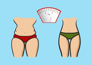 Elle çizilmiş vektör. Kavram zayıflama sembolü kilo kaybı