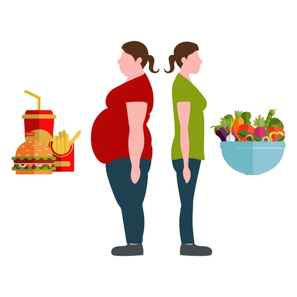 Η έννοια του ενός υγιεινού τρόπου ζωής και την απώλεια βάρους. Διάνυσμα. — Διανυσματικό Αρχείο