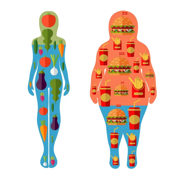 Mode de vie sain et mauvaises habitudes, une alimentation saine — Image vectorielle