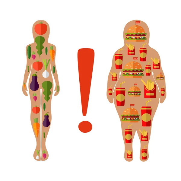 Υγιεινού τρόπου ζωής και κακές συνήθειες, υγιεινή διατροφή — Διανυσματικό Αρχείο