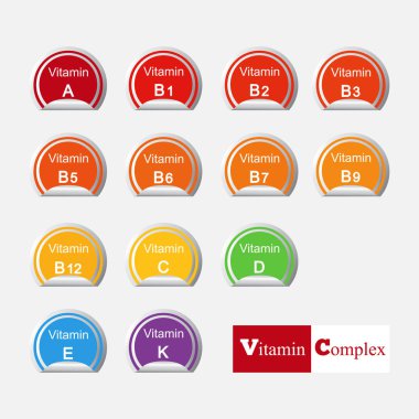 Ana vitaminler kümesi. Vektör çizim. Diyet Infographic mesaj