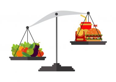 Kilo verme, sağlıklı yaşam, diyet, doğru beslenme kavramı. Sebze ve fast food ölçeklerde. Vektör.