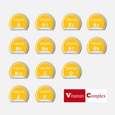 Diyet Infographic poster. Ana vitaminler kümesi. Vektör 