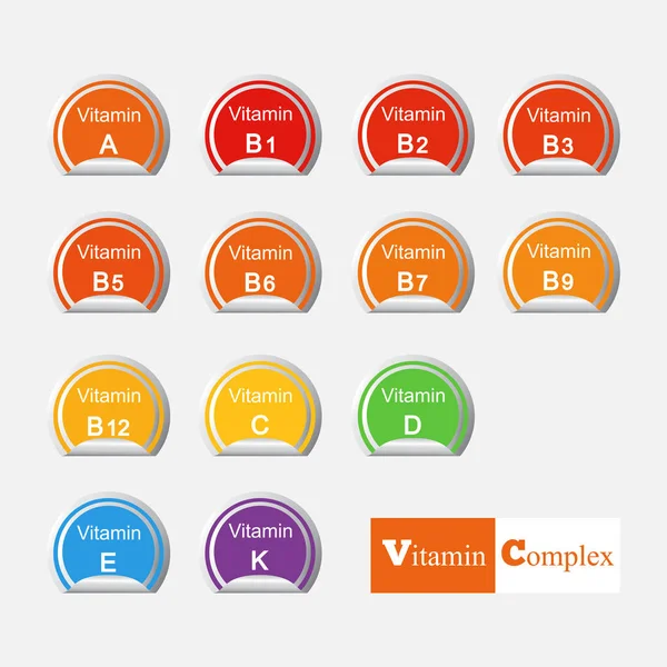 Diyet Infographic poster. Ana vitaminler kümesi. Vektör 