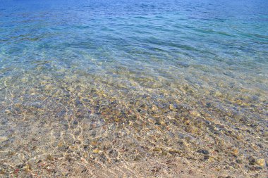 Yukarıdan deniz manzarası