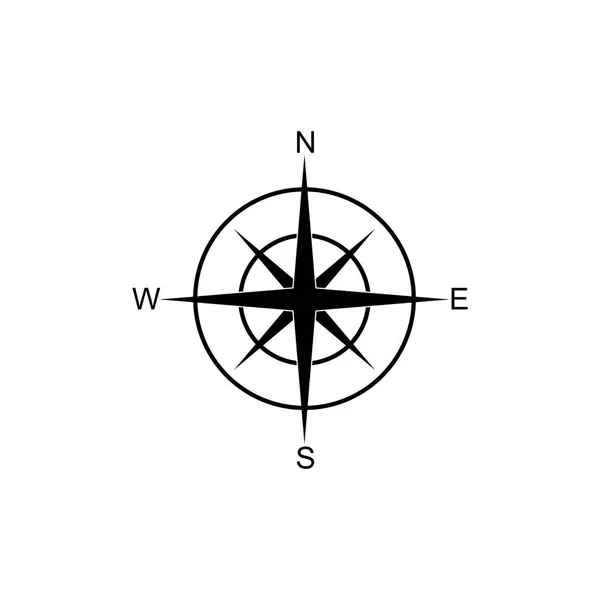 simge Pusula, gezinti, yön